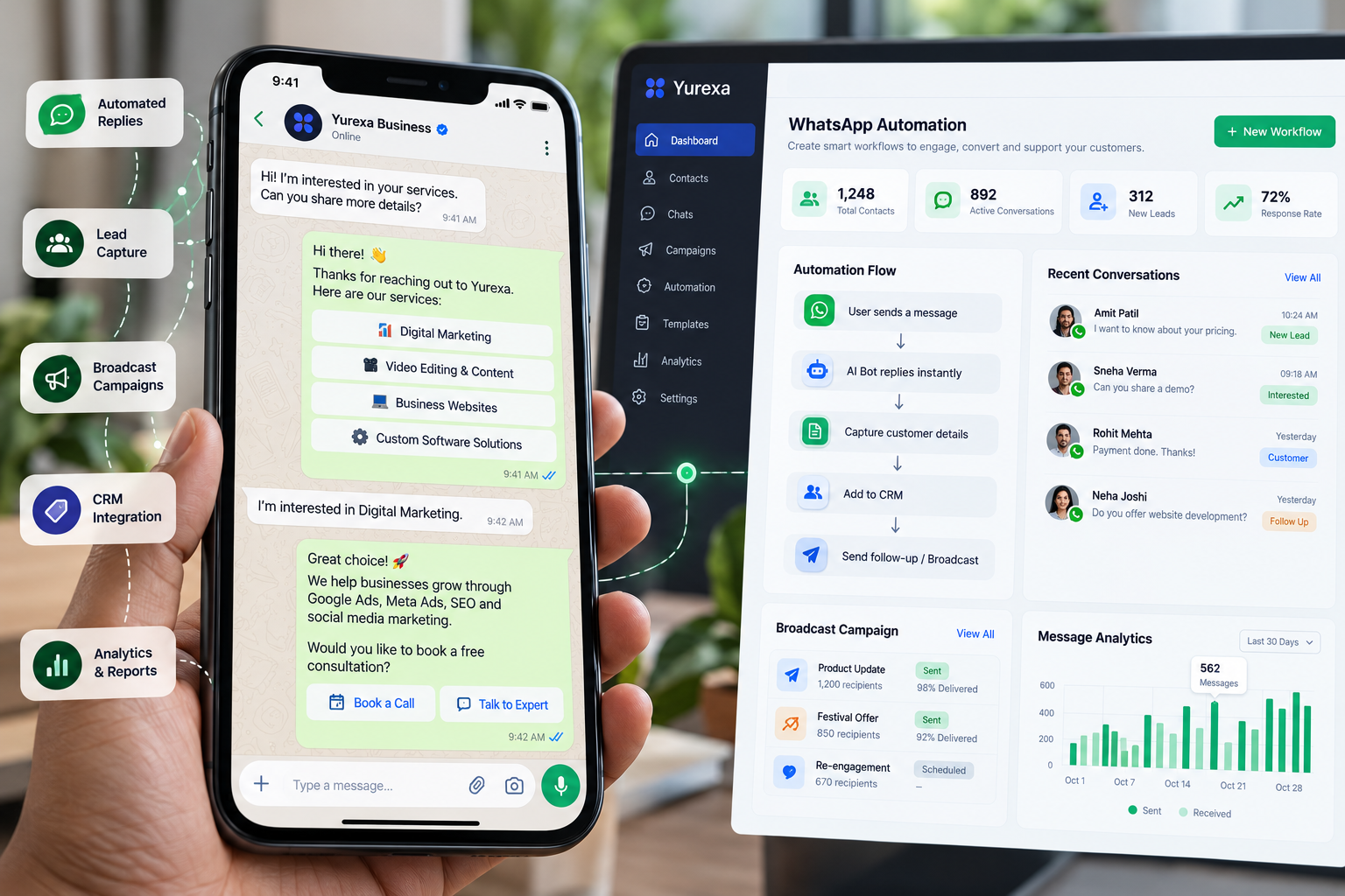 WhatsApp AI agent automation dashboard with conversation flows
